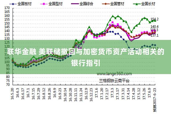联华金融 美联储撤回与加密货币资产活动相关的银行指引
