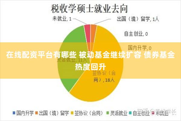 在线配资平台有哪些 被动基金继续扩容 债券基金热度回升
