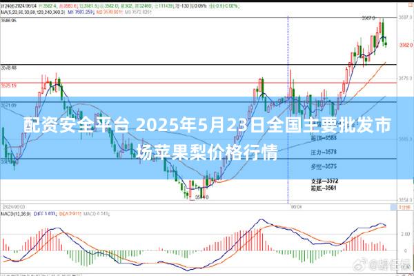 配资安全平台 2025年5月23日全国主要批发市场苹果梨价格行情