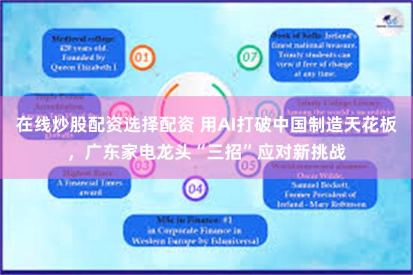 在线炒股配资选择配资 用AI打破中国制造天花板，广东家电龙头“三招”应对新挑战