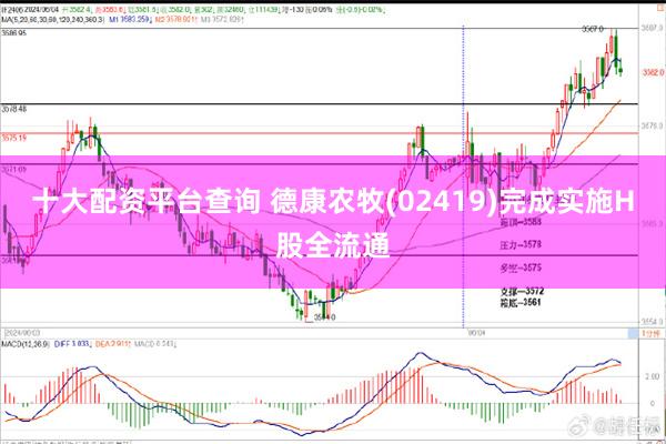 十大配资平台查询 德康农牧(02419)完成实施H股全流通